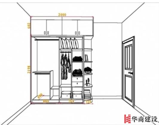 住70年都不用換的8款衣柜設(shè)計，甩別人一條街！不懂千萬別瞎裝！