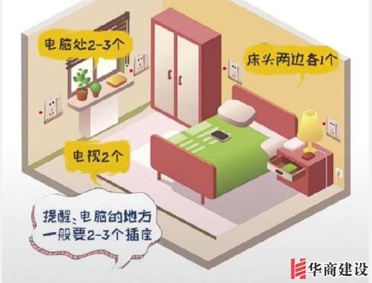新房插座要多少？設(shè)計師：按攻略裝修33個！不缺1處，不錯分毫！