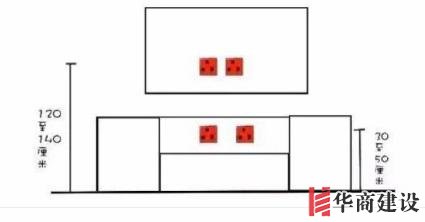 新房插座要多少？設(shè)計師：按攻略裝修33個！不缺1處，不錯分毫！